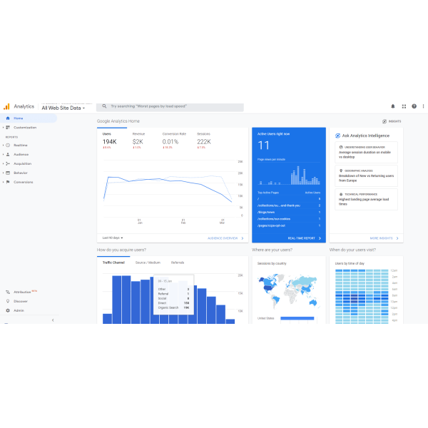 Increase Organic Traffic 4 MM