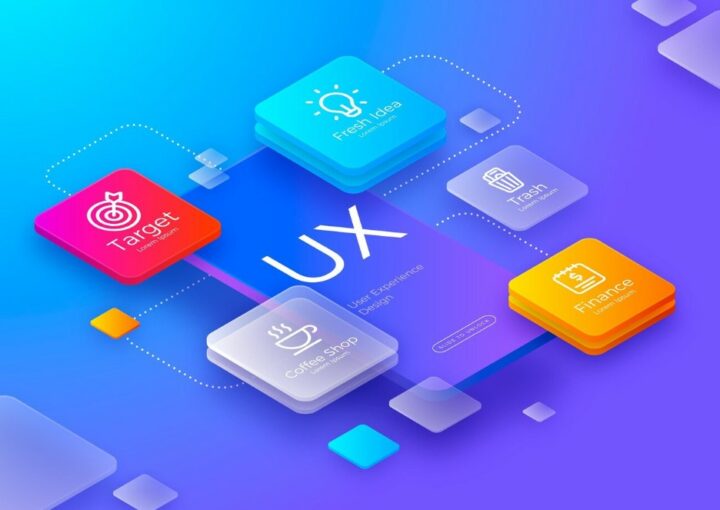 User Experience Strategy