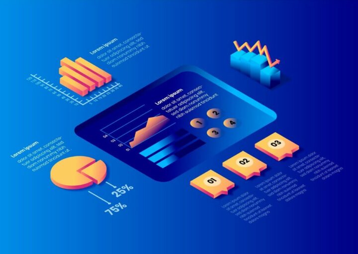 predictive data analytics