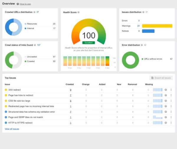 technical seo audit sample