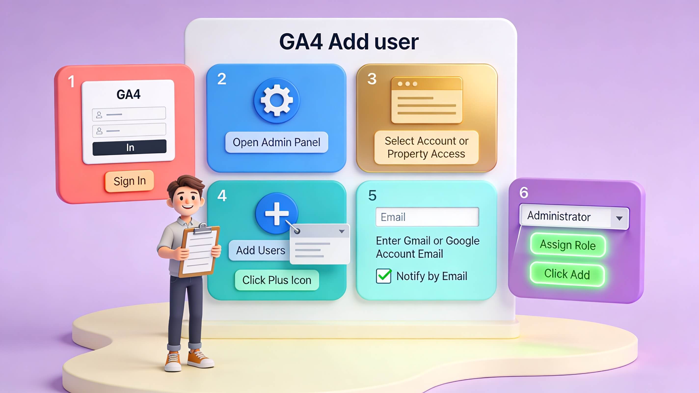 How to Add a User to Google Analytics middle