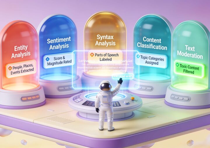 Google Natural Language Processing 1