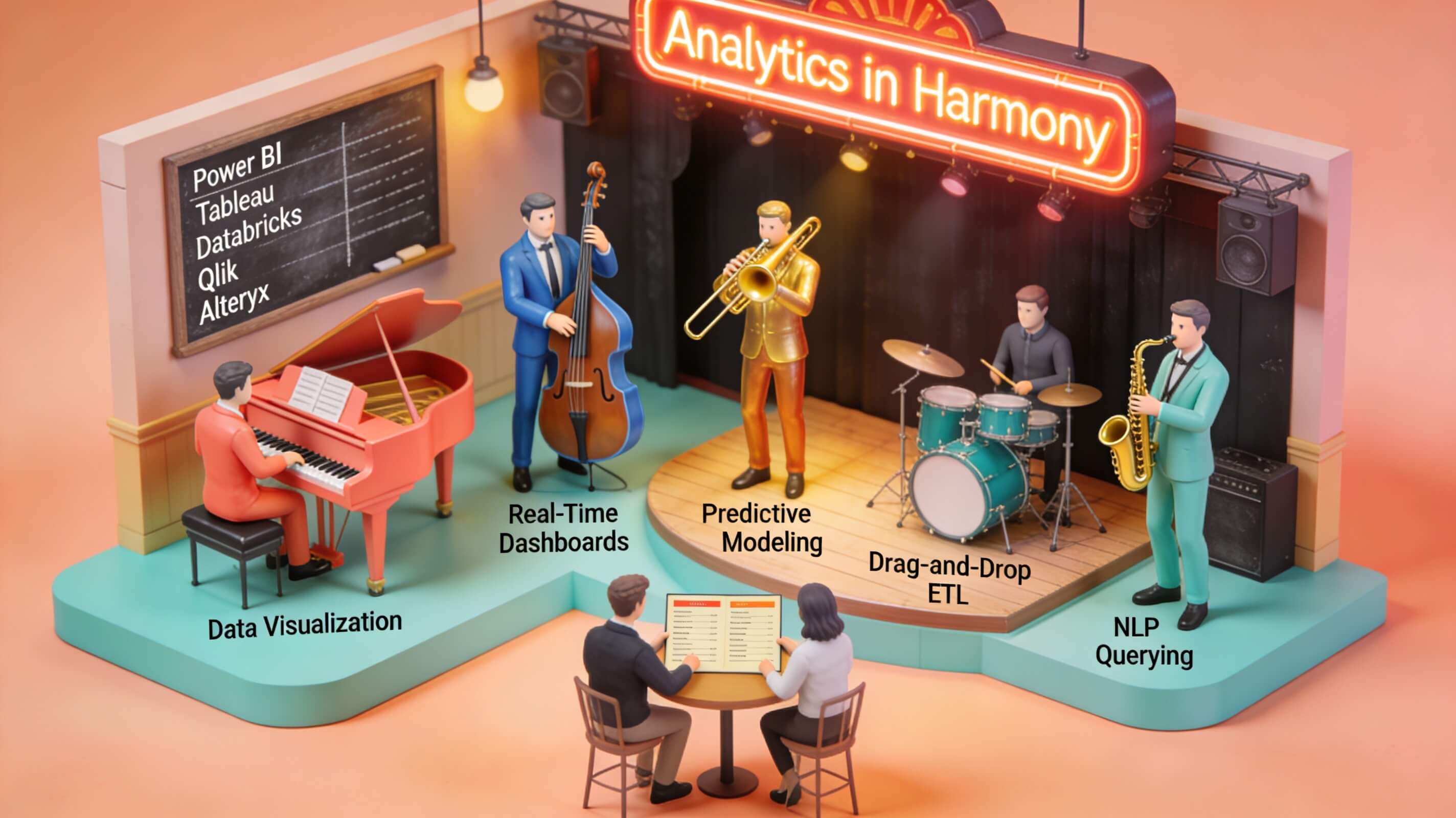 Data Analytics Platform start